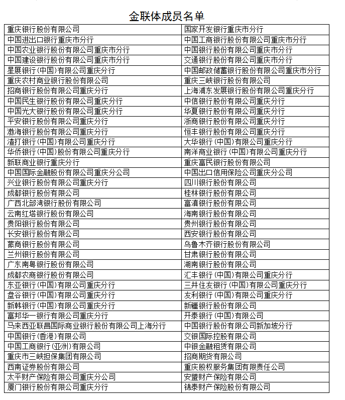 金聯(lián)體名單暫時72家（2024-12）.png
